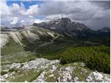 Rifugio Pederü - Col de Lasta